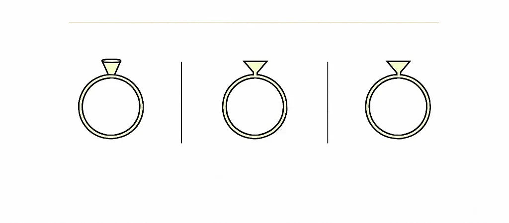 Women's Guide: Most Common Ring Sizes