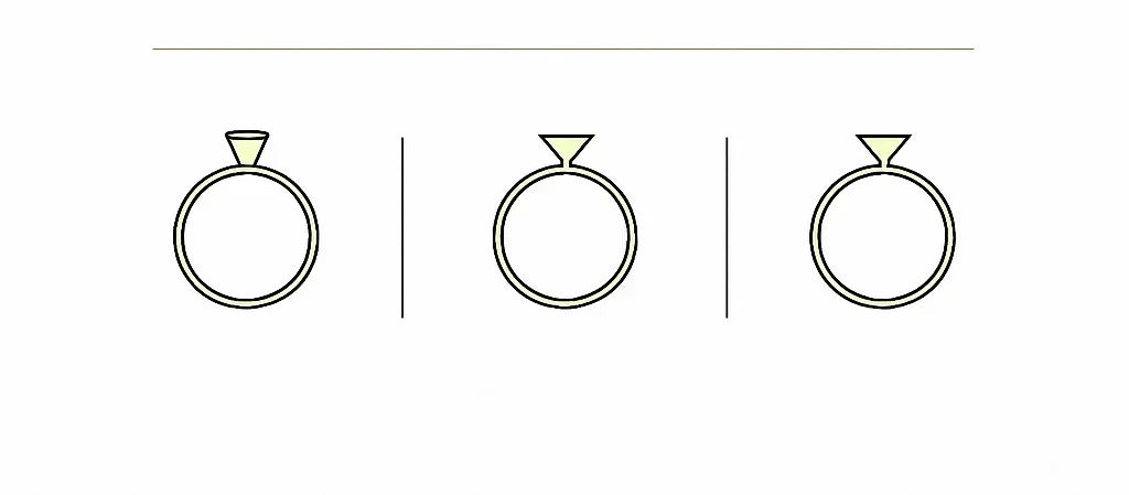 Women's Guide: Most Common Ring Sizes